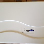 Zone Control Board