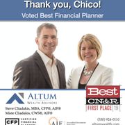 Voted Best Financial Planner, 2019 in CN&R Reader Poll.