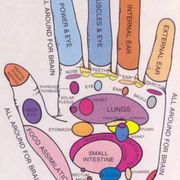 We offer Acupressure hand massage.