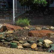 a well maintained garden