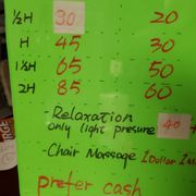 Prices