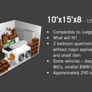 10x15 unit