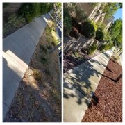 Before and after