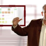 A good example of our instructional/training video work. We work hard to make our videos entertaining and informative.