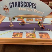 Gyroscope station