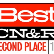 Voted one of Chico's best Professional Photographers 2016.