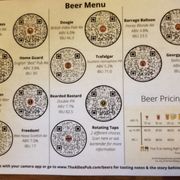 Beers Dec 2021