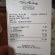 Total ~