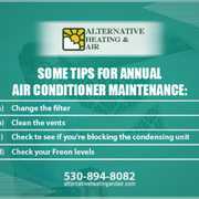 Tips for Annual Air Conditioner Maintenance