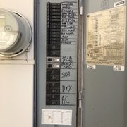 This is the panel