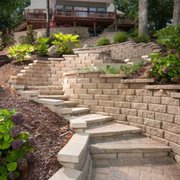 Landscape retaining wall