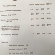 Prices
