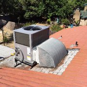 New Gas/electric Pack unit