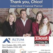 Voted Best Financial Planner, 2021 in CN&R Reader Poll.