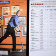 RMC has been voted a "Best Place to Work" for 2 consecutive years by the San Francisco Business Times & The Silicon Valley Business Journal!