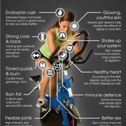 Spin T-Th @ 830AM