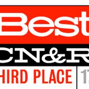 I am so grateful to be voted Best Of Chico: Realtor third place for a second year! Thank you everyone.