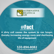 Dirty Coil Facts