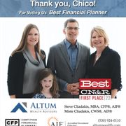 Voted Best Financial Planner, 2022 in CN&R Reader Poll.