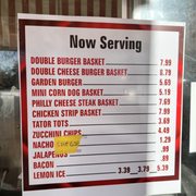 Additional menu