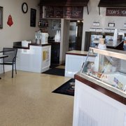 Gallery image #8