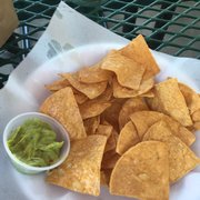Chips and guacamole sample