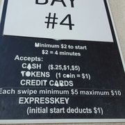 Prices
