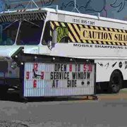 Caution Sharp