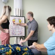 Learn a variety of massage techniques in our level one program!