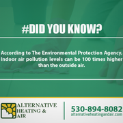 Indoor Air Pollution Facts